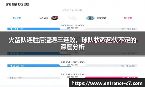 火箭队连胜后遭遇三连败，球队状态起伏不定的深度分析