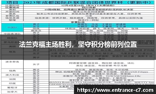 法兰克福主场胜利，坚守积分榜前列位置