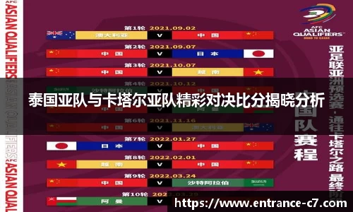 泰国亚队与卡塔尔亚队精彩对决比分揭晓分析