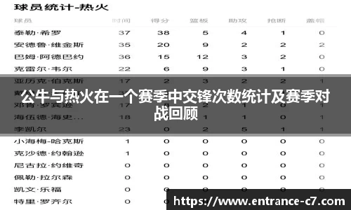 www.c7c7.app