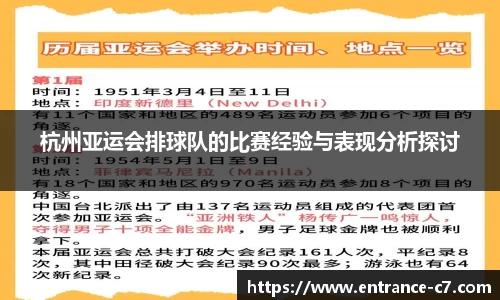杭州亚运会排球队的比赛经验与表现分析探讨