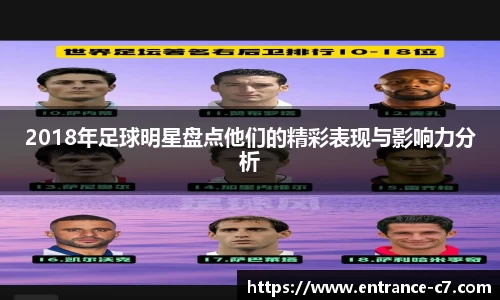 2018年足球明星盘点他们的精彩表现与影响力分析