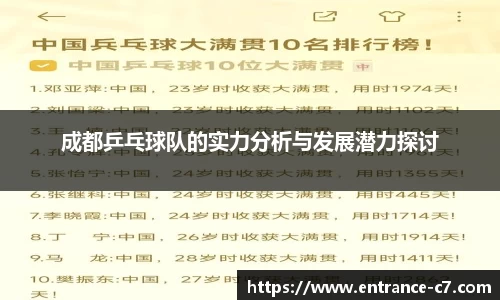成都乒乓球队的实力分析与发展潜力探讨